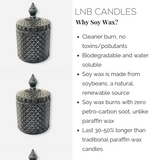 No 64 Luxury Candle Scented Home Decor Designer Inspired By Vetiver 46 Le Labo - LNB Luxury Candles Home Decor